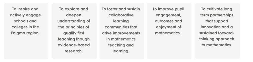Copy of Maths Vision